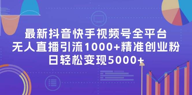 最新抖音快手视频号全平台无人直播引流1000+精准创业粉，日轻松变现5000+-项目网资源站