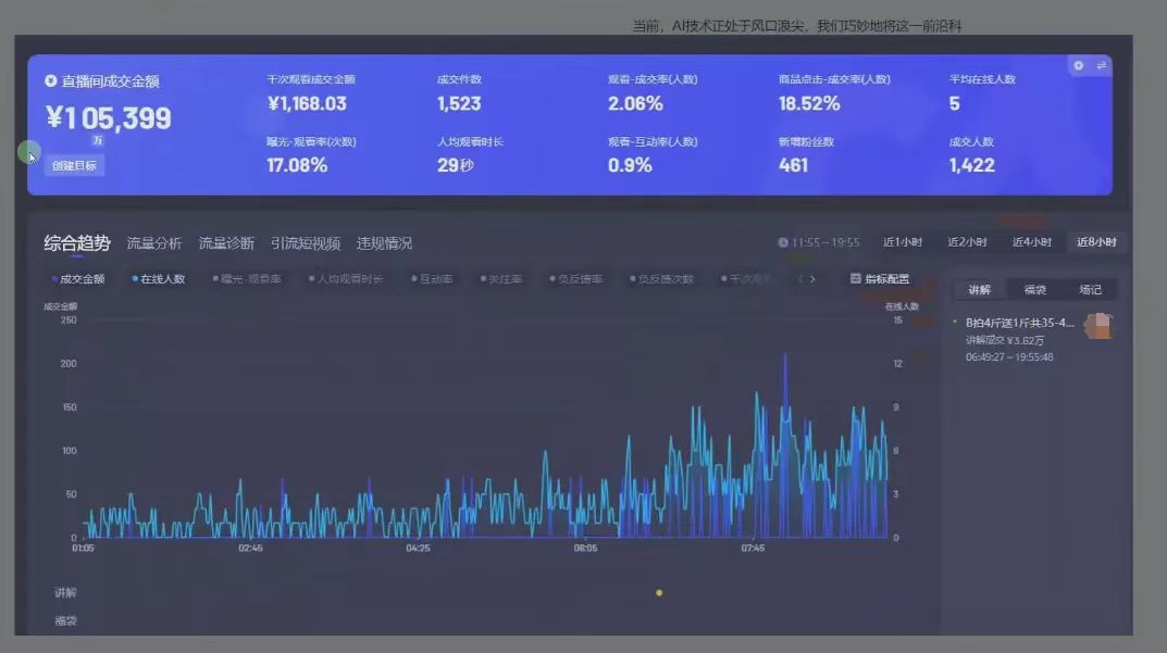 图片[1]-日赚6000+！普通人2025翻身必做项目，抖音Ai无人直播躺赚新风口，0门槛吃官方亿级流量-项目网
