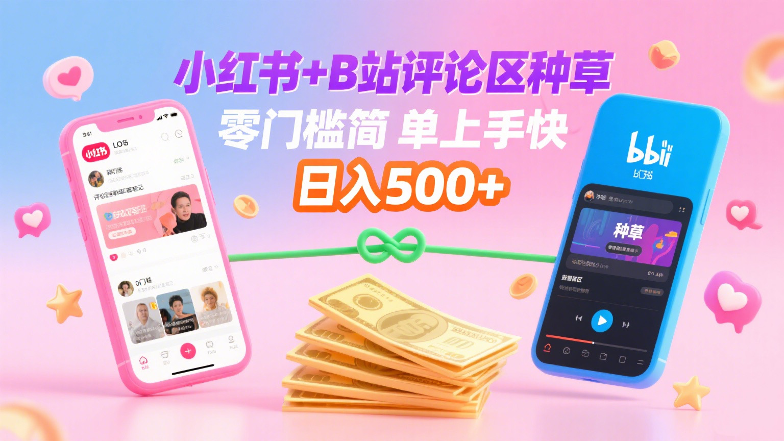小红书+B站评论区种草，0门槛1分钟一单，只需复制粘贴，日入500+-项目网