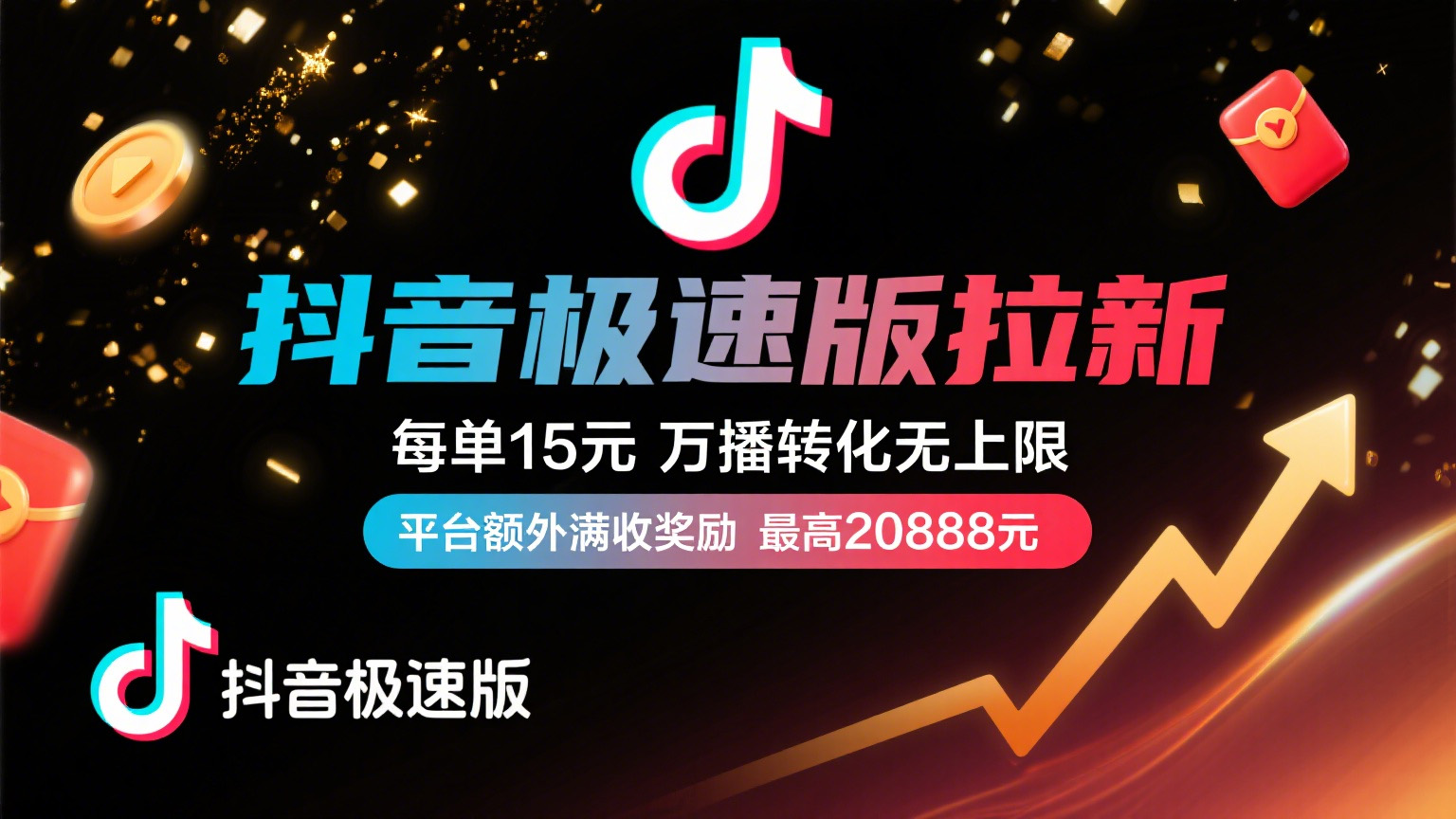 抖音极速版放福利，每单15元，万播转化无上限，平台额外满收奖励，最高可领20888元-项目网