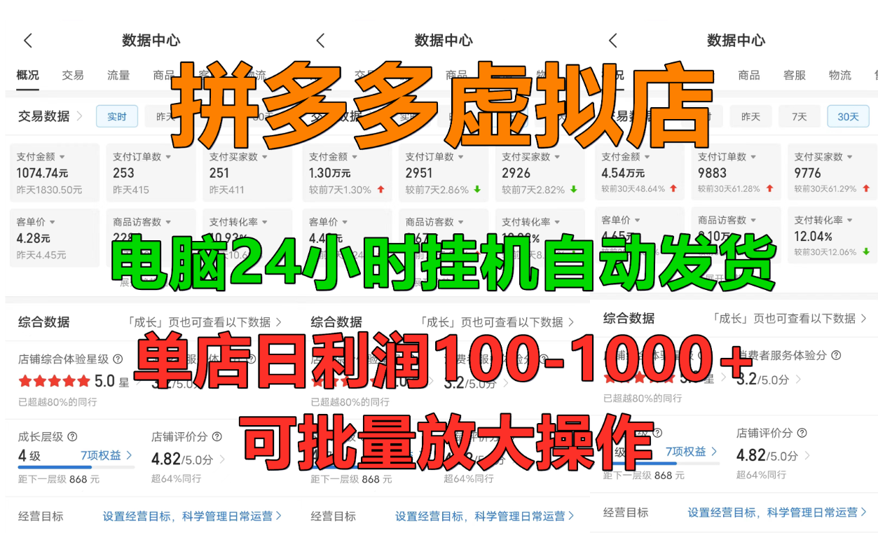 拼多多虚拟店，单店日利润100-1000+，挂机全自动发货，长久稳定新手首选项目，可批量放大操作-项目网