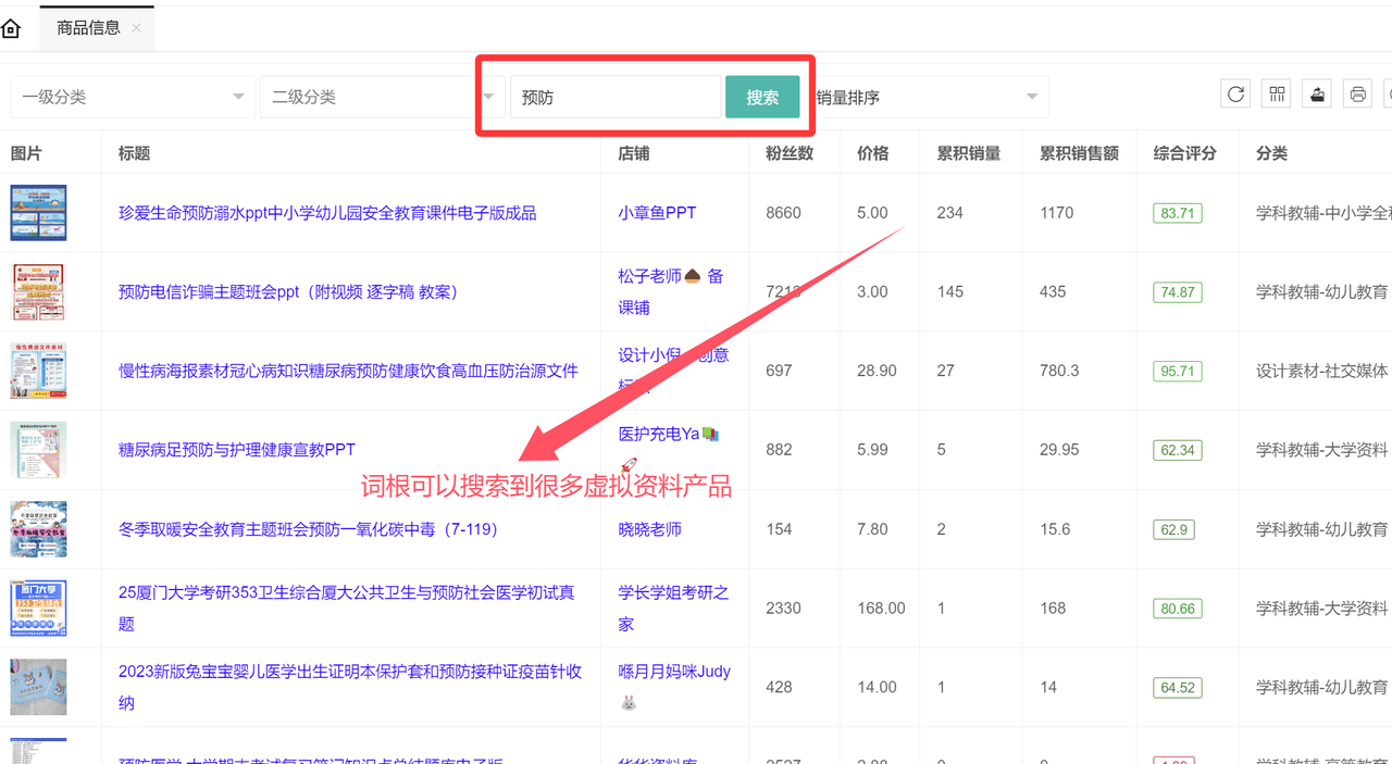 虚拟资料选品词根大全：覆盖20+全行业的掘金指南-项目网