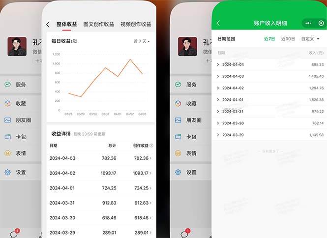 2024年4月最强AI写作，每天1小时，日入1000-3000，教程有实操视频，-项目网