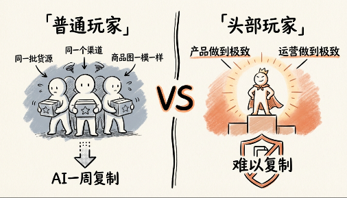 开源AI工作流：单人日更200+笔记，效率碾压同行！(附工具包)-项目网