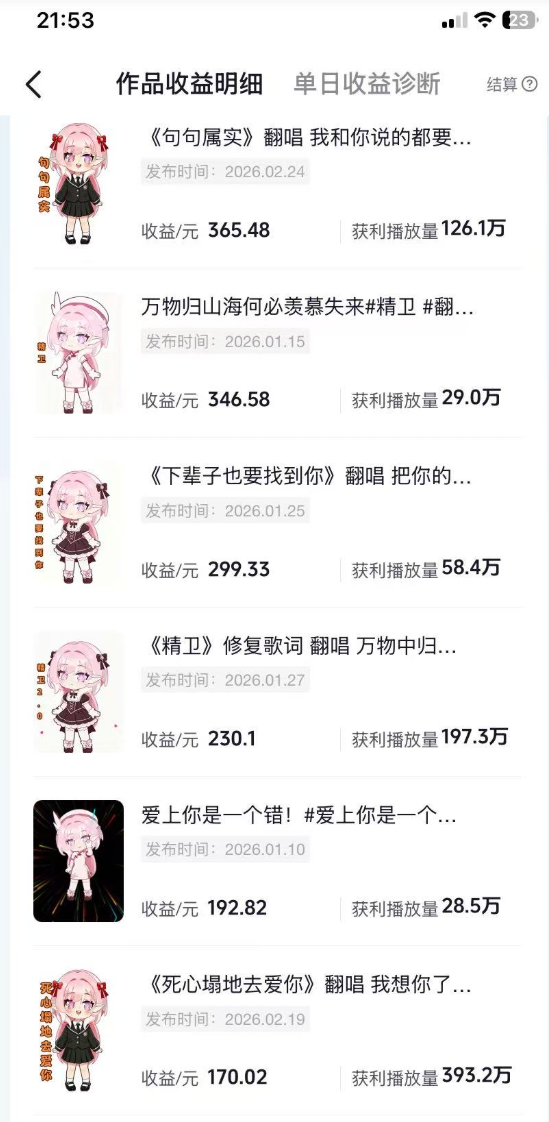抖音创作者计划＆汽水音乐 随便发发，日入300+-项目网