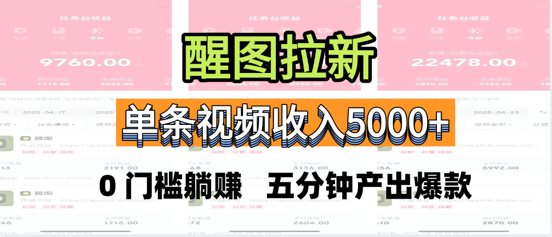 醒图拉新，0 门槛躺赚，五分钟产出爆款，单条视频收入5000+-项目网