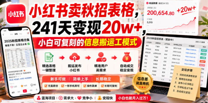 小红书卖秋招表格,241天变现20w+,小白可复刻的信息搬运工模式-项目网